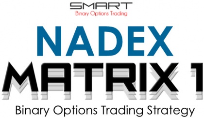 NADEX MATRIX 1 - NADEX Weekly Options Power Strategy