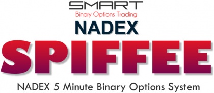 NADEX SPIFFEE – NADEX 5 Minute Binary Options System