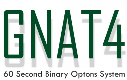 GNAT4 60 Second Binary Options System