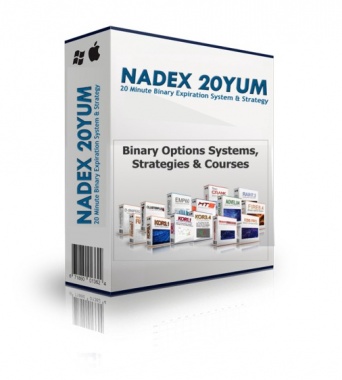 NADEX 20YUM 20 Minute Binary Expiration System