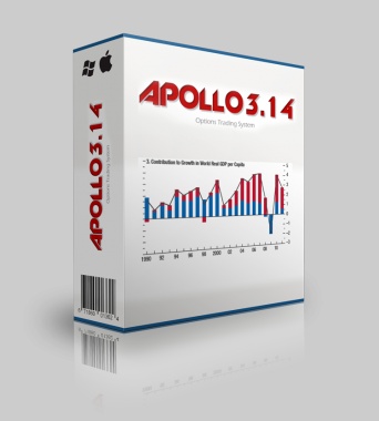 APOLLO3.14 Options Trading System