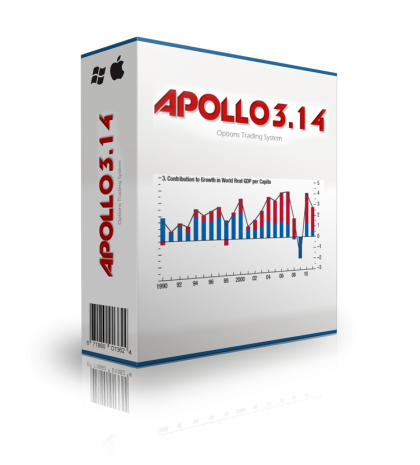 APOLLO3.14 Options Trading System