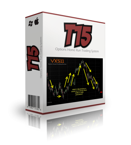 T15 - Options Home Run Strategy