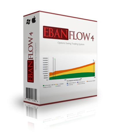 EbanFLOW4 Options Swing Trading System