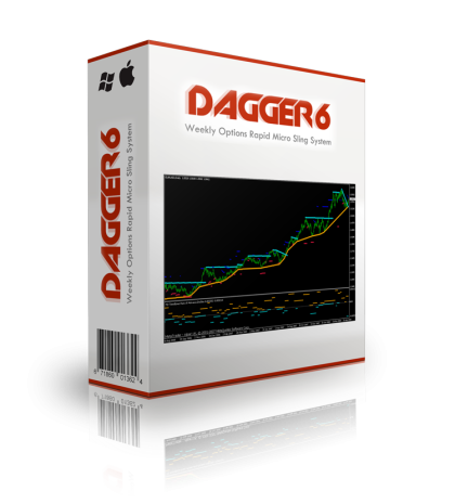 DAGGER6 Micro Burst Weekly Options Swing Trading System