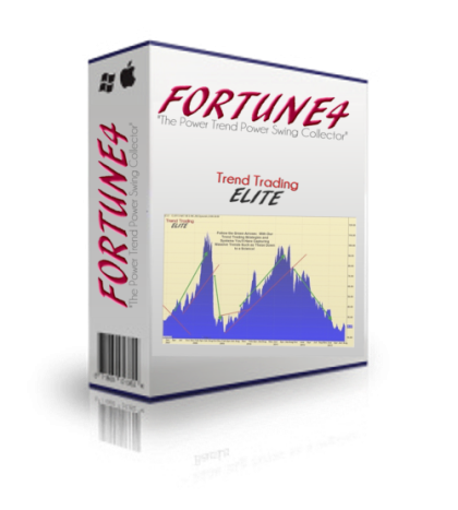 FORTUNE4 Trend Following System