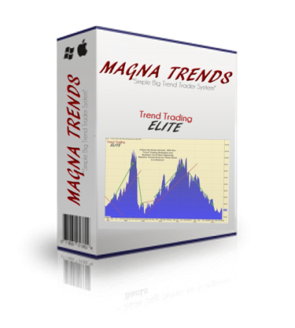 MAGNATRENDS Trend Trading System