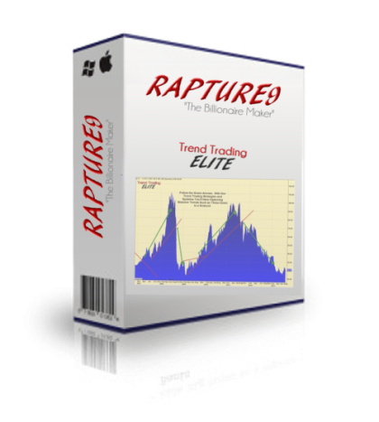 RAPTURE9 Trend Trading System