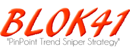 BLOK41 Trend Trading Strategy