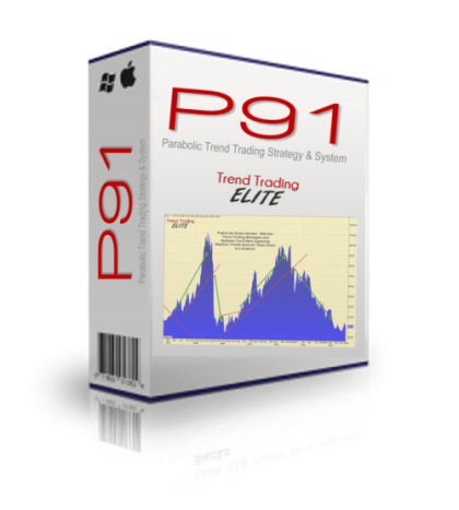 P91 Parabolic Trend Trading Strategy and System