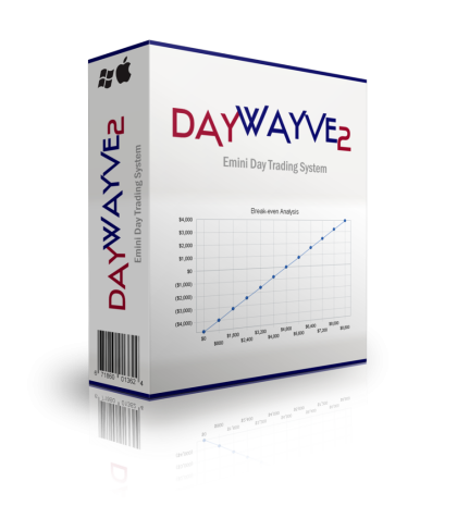 DayWayve2 Emini Day Trading System