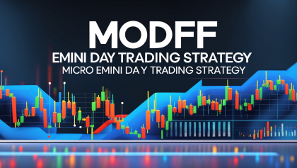 MODFF Emini Day Trading Strategy Micro Emini Day Trading Strategy