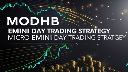 MODHB Emini Day Trading Strategy Micro Emini Day Trading Strategy