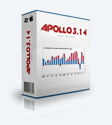 APOLLO3.14 Options Trading System
