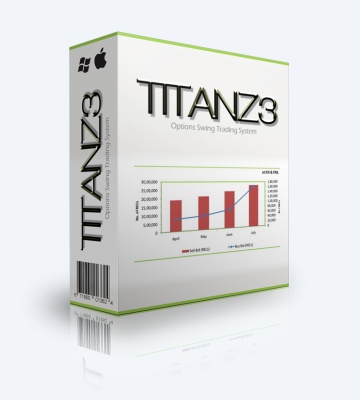 TITANZ3 Power Swing Trading System