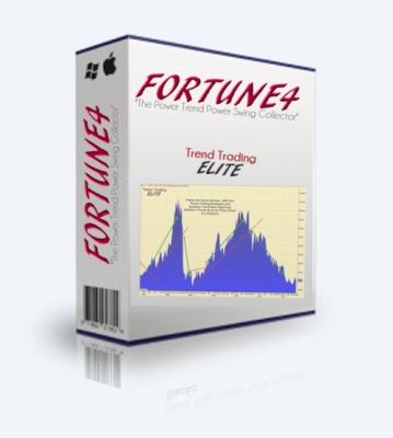 FORTUNE4 Trend Following System
