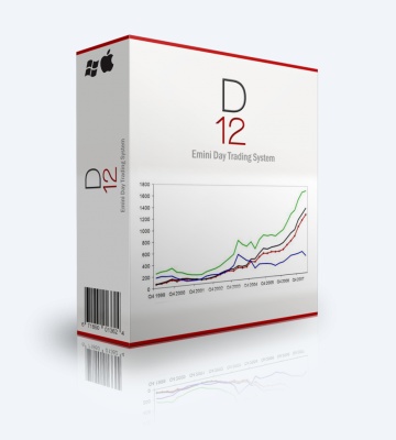 D12 Emini Day Trading System