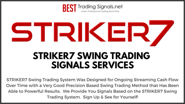 Volatile Markets?  That’s Awesome for STRIKER7 Trading System Signals