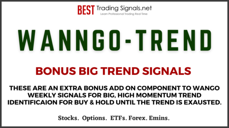 From Novice to Pro: How to Maximize Your Success with WANNGO’S Weekly Swing Trading Signals