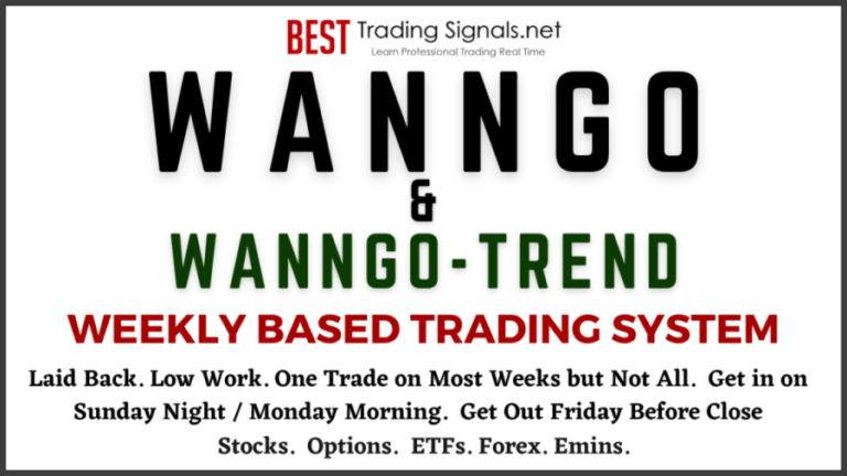 From Novice to Pro: How to Maximize Your Success with WANNGO’S Weekly Swing Trading Signals