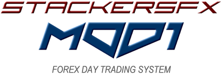 MOD1 FX – Forex Day Trading Cash Flow Machine