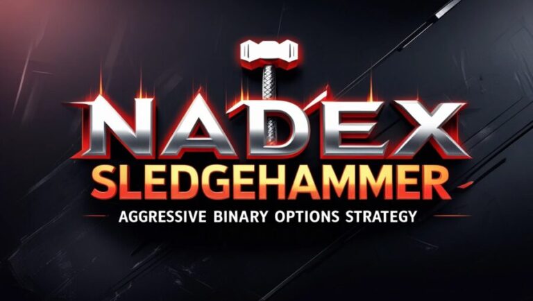 NADEX SLEDGEHAMMER Aggressive Binary Options Strategy for Big Profit Targeting