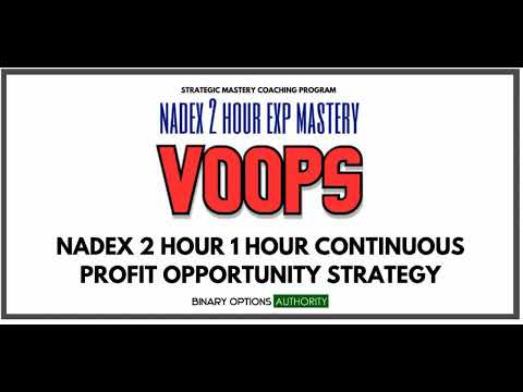 Steady Cash Flow Income Possibilities with VOOPS NADEX 2 Hour 1 Hour System