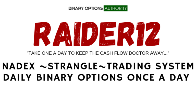 RAIDER12 Binary Options Strangles System Review