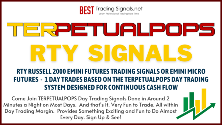 RTY Signals – Russell 2000 Signals – RTY Emini Signals – US Smallcap 2000 NADEX Signals