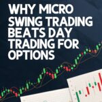 Why Micro Swing Trading Beats Day Trading for Options